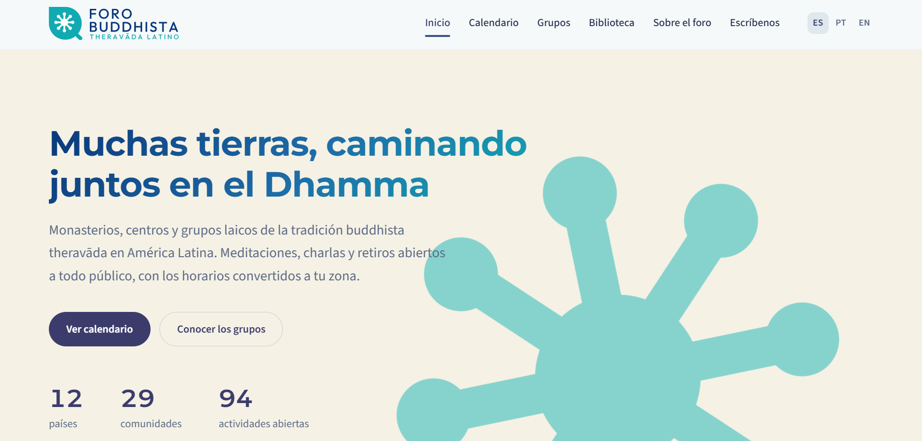 description